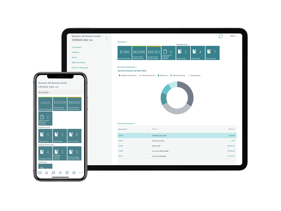 Microsoft Enterprise ERP product screenshot